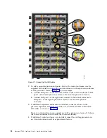 Preview for 48 page of IBM StorVize V7000 Gen2 Quick Installation Manual
