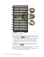 Предварительный просмотр 48 страницы IBM StorVize V7000 Gen2 Quick Installation Manual