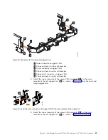 Preview for 89 page of IBM StorVize V7000 Gen2 Quick Installation Manual