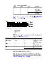 Preview for 157 page of IBM StorVize V7000 Gen2 Quick Installation Manual