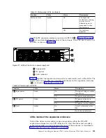 Предварительный просмотр 157 страницы IBM StorVize V7000 Gen2 Quick Installation Manual