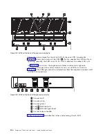 Preview for 160 page of IBM StorVize V7000 Gen2 Quick Installation Manual