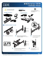 Preview for 1 page of IBM Storwize V3500 Installation Poster