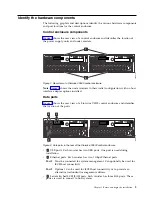 Предварительный просмотр 27 страницы IBM Storwize V3500 Quick Installation Manual