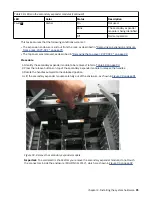 Preview for 117 page of IBM Storwize V5000 Gen 2 Series Quick Installation Manual