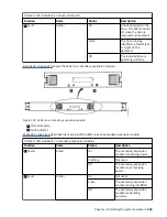 Preview for 141 page of IBM Storwize V5000 Gen 2 Series Quick Installation Manual