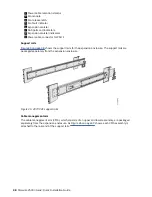 Preview for 64 page of IBM Storwize V5000 Gen2 Quick Installation Manual