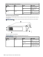 Preview for 140 page of IBM Storwize V5000 Gen2 Quick Installation Manual