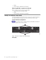 Предварительный просмотр 30 страницы IBM Storwize V5000 Quick Installation Manual