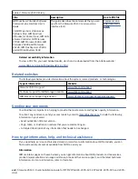 Preview for 22 page of IBM Storwize V5100 MTM 2078-12F Quick Installation Manual