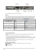 Preview for 30 page of IBM Storwize V5100 MTM 2078-12F Quick Installation Manual