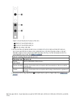 Preview for 42 page of IBM Storwize V5100 MTM 2078-12F Quick Installation Manual