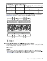 Preview for 83 page of IBM Storwize V5100 MTM 2078-12F Quick Installation Manual