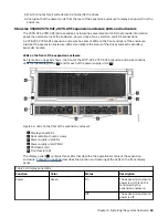 Preview for 87 page of IBM Storwize V5100 MTM 2078-12F Quick Installation Manual