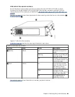 Preview for 89 page of IBM Storwize V5100 MTM 2078-12F Quick Installation Manual