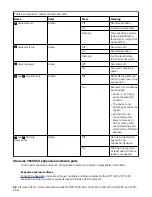 Preview for 92 page of IBM Storwize V5100 MTM 2078-12F Quick Installation Manual