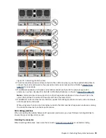 Preview for 97 page of IBM Storwize V5100 MTM 2078-12F Quick Installation Manual