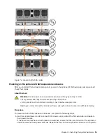 Preview for 99 page of IBM Storwize V5100 MTM 2078-12F Quick Installation Manual