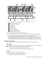 Preview for 103 page of IBM Storwize V5100 MTM 2078-12F Quick Installation Manual