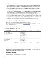 Preview for 120 page of IBM Storwize V5100 MTM 2078-12F Quick Installation Manual