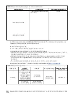 Preview for 128 page of IBM Storwize V5100 MTM 2078-12F Quick Installation Manual