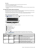 Preview for 73 page of IBM Storwize V5100 Series Quick Installation Manual