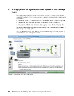 Предварительный просмотр 276 страницы IBM Storwize V7000 Introduction And Implementation Manual