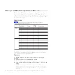 Preview for 26 page of IBM Storwize V7000 Manual