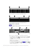 Предварительный просмотр 64 страницы IBM Storwize V7000 Manual