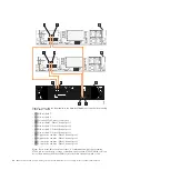 Предварительный просмотр 116 страницы IBM Storwize V7000 Manual