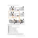 Предварительный просмотр 117 страницы IBM Storwize V7000 Manual