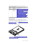 Preview for 107 page of IBM Storwize V7000 Problem Determination Manual