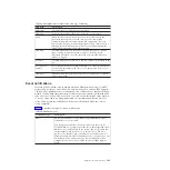 Preview for 207 page of IBM Storwize V7000 Problem Determination Manual