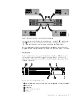 Preview for 27 page of IBM Storwize V7000 Quick Installation Manual