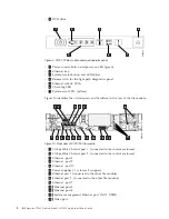 Preview for 28 page of IBM Storwize V7000 Quick Installation Manual