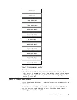 Предварительный просмотр 31 страницы IBM Storwize V7000 Quick Installation Manual