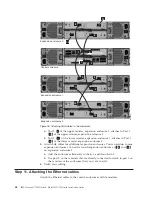 Preview for 68 page of IBM Storwize V7000 Quick Installation Manual