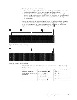 Предварительный просмотр 77 страницы IBM Storwize V7000 Quick Installation Manual