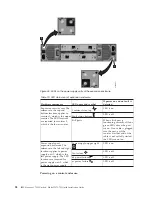 Предварительный просмотр 78 страницы IBM Storwize V7000 Quick Installation Manual