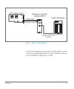 Предварительный просмотр 9 страницы IBM SuperSerial SST128P Hardware Installation Manual