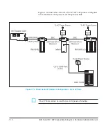 Предварительный просмотр 16 страницы IBM SuperSerial SST128P Hardware Installation Manual