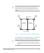 Предварительный просмотр 21 страницы IBM SuperSerial SST128P Hardware Installation Manual