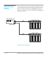 Предварительный просмотр 22 страницы IBM SuperSerial SST128P Hardware Installation Manual