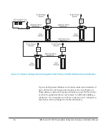 Предварительный просмотр 24 страницы IBM SuperSerial SST128P Hardware Installation Manual