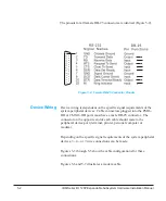 Предварительный просмотр 32 страницы IBM SuperSerial SST128P Hardware Installation Manual