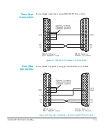 Предварительный просмотр 33 страницы IBM SuperSerial SST128P Hardware Installation Manual