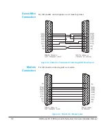 Предварительный просмотр 34 страницы IBM SuperSerial SST128P Hardware Installation Manual