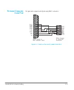 Предварительный просмотр 35 страницы IBM SuperSerial SST128P Hardware Installation Manual