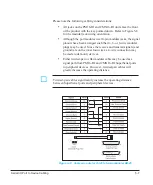 Предварительный просмотр 37 страницы IBM SuperSerial SST128P Hardware Installation Manual