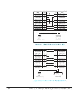 Предварительный просмотр 38 страницы IBM SuperSerial SST128P Hardware Installation Manual